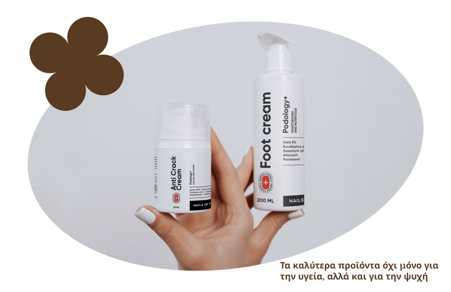 NOTD Anti crack cream – Κρέμα ποδιών – στα χέρια